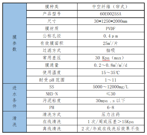 1667975137156256.png 1667975137156256.png