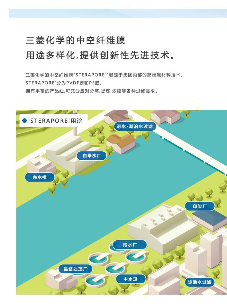 恒大興業 三菱水處理冊子_03.jpg